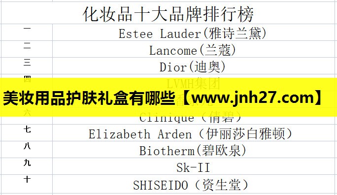 美妆用品护肤礼盒有哪些